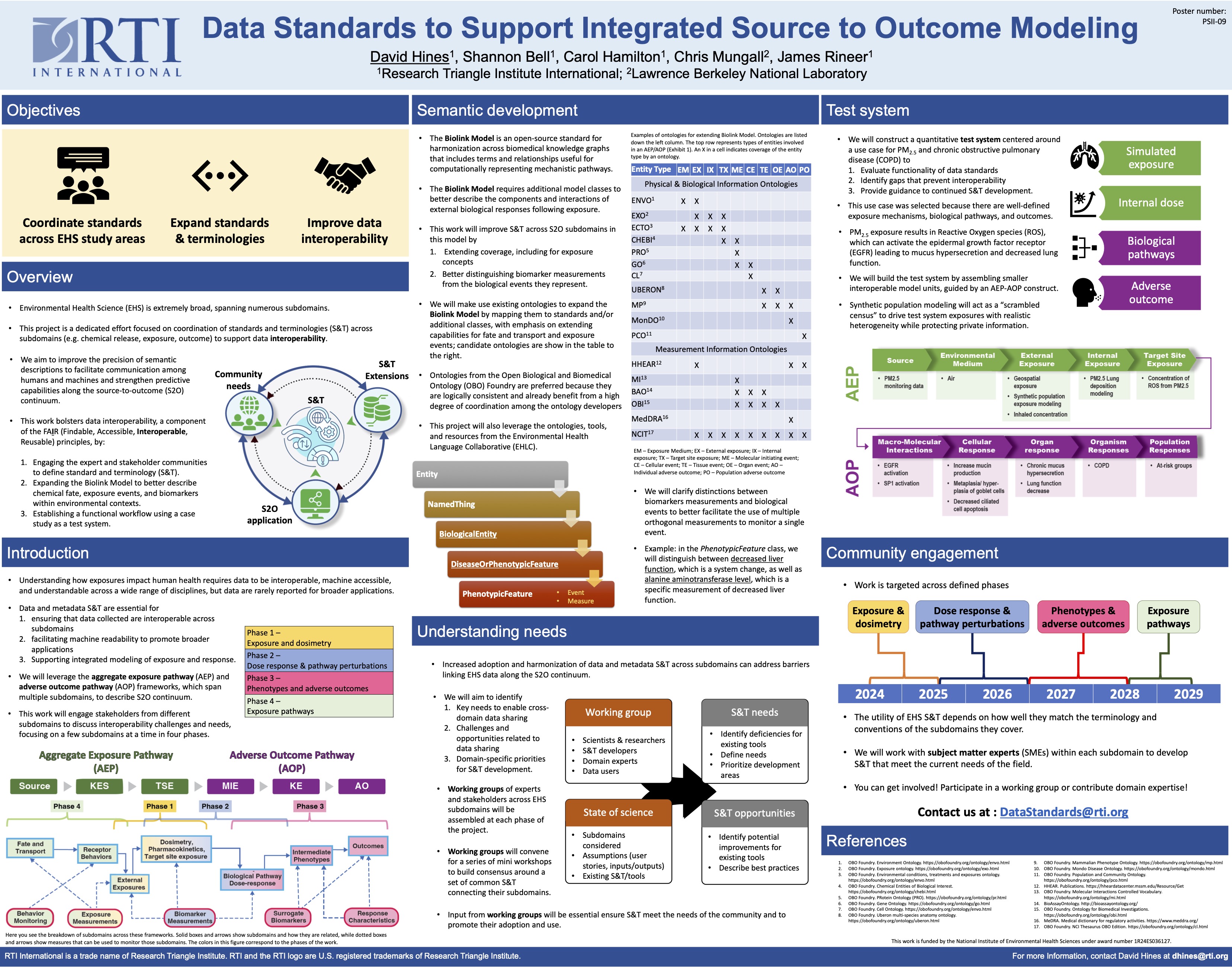 Data Standards to Support Integrated Source to Outcome Modeling
