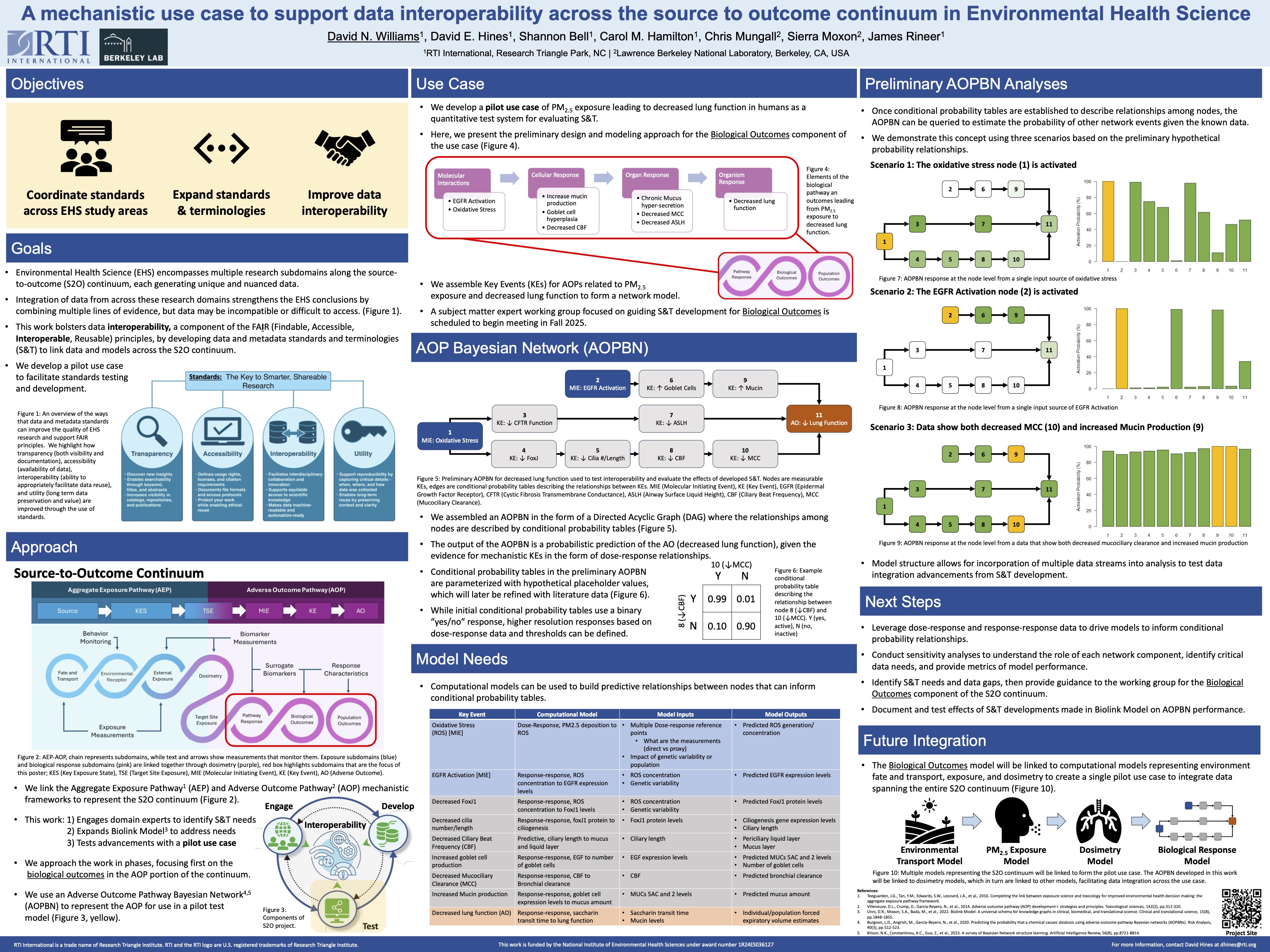 A mechanistic use case to support data interoperability across the source to outcome continuum in Environmental Health Science
