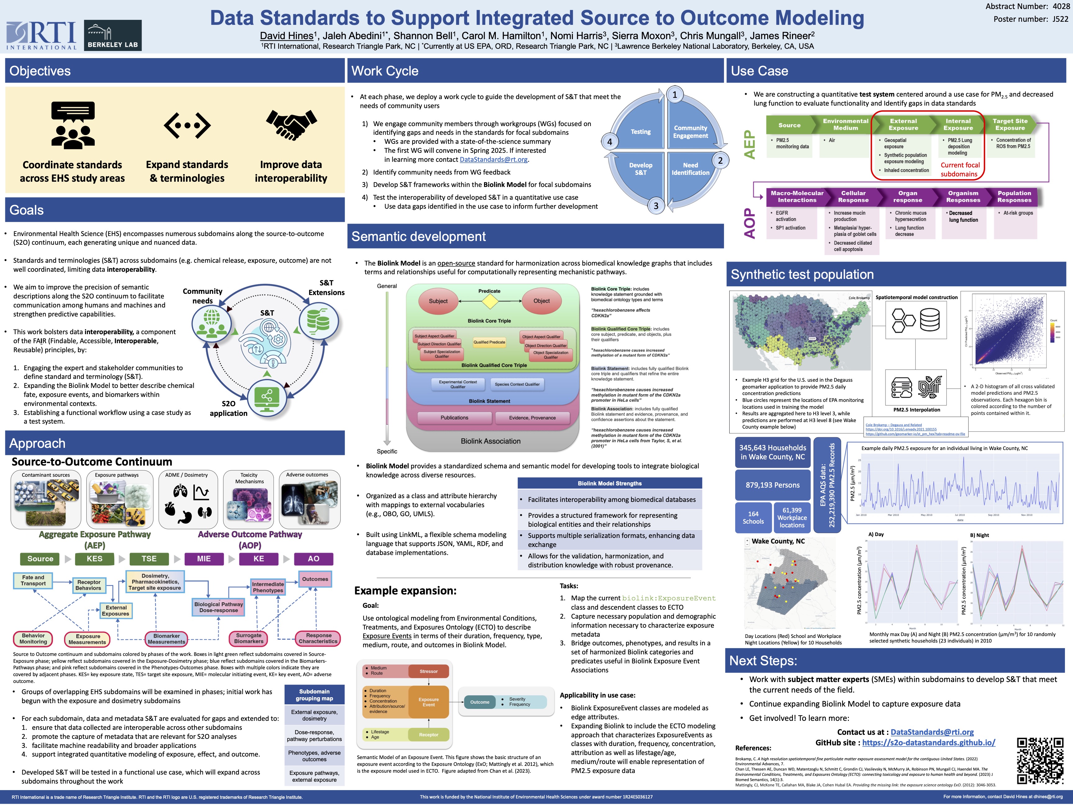 Data Standards to Support Integrated Source to Outcome Modeling